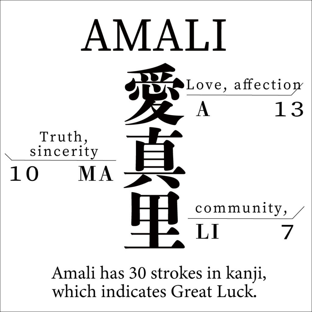 Amali Amali