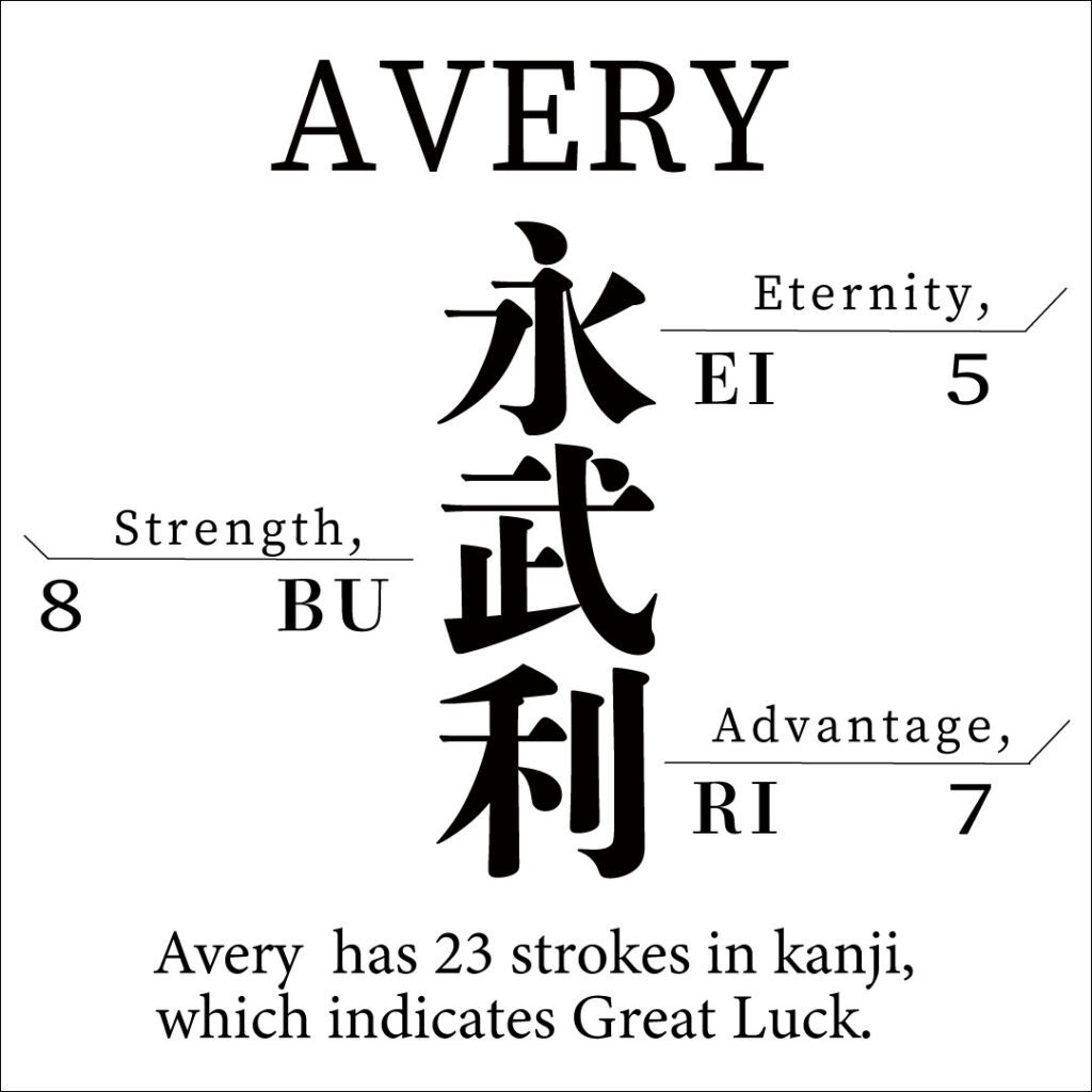 Avery Avery