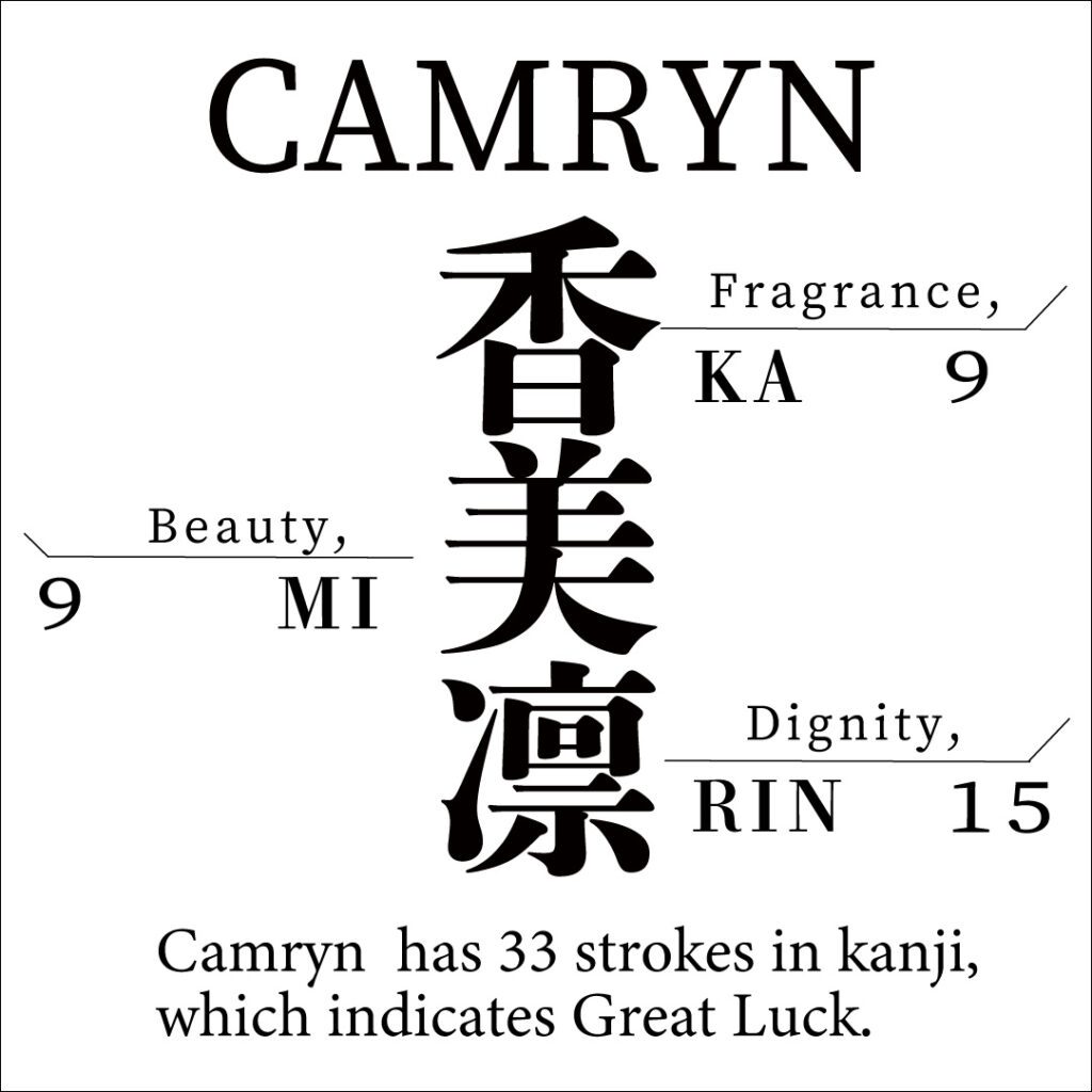 Camryn Camryn