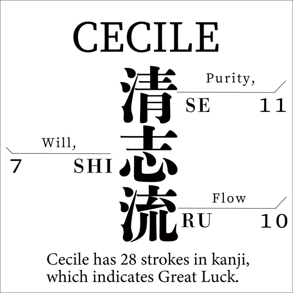 Cecile Cecile
