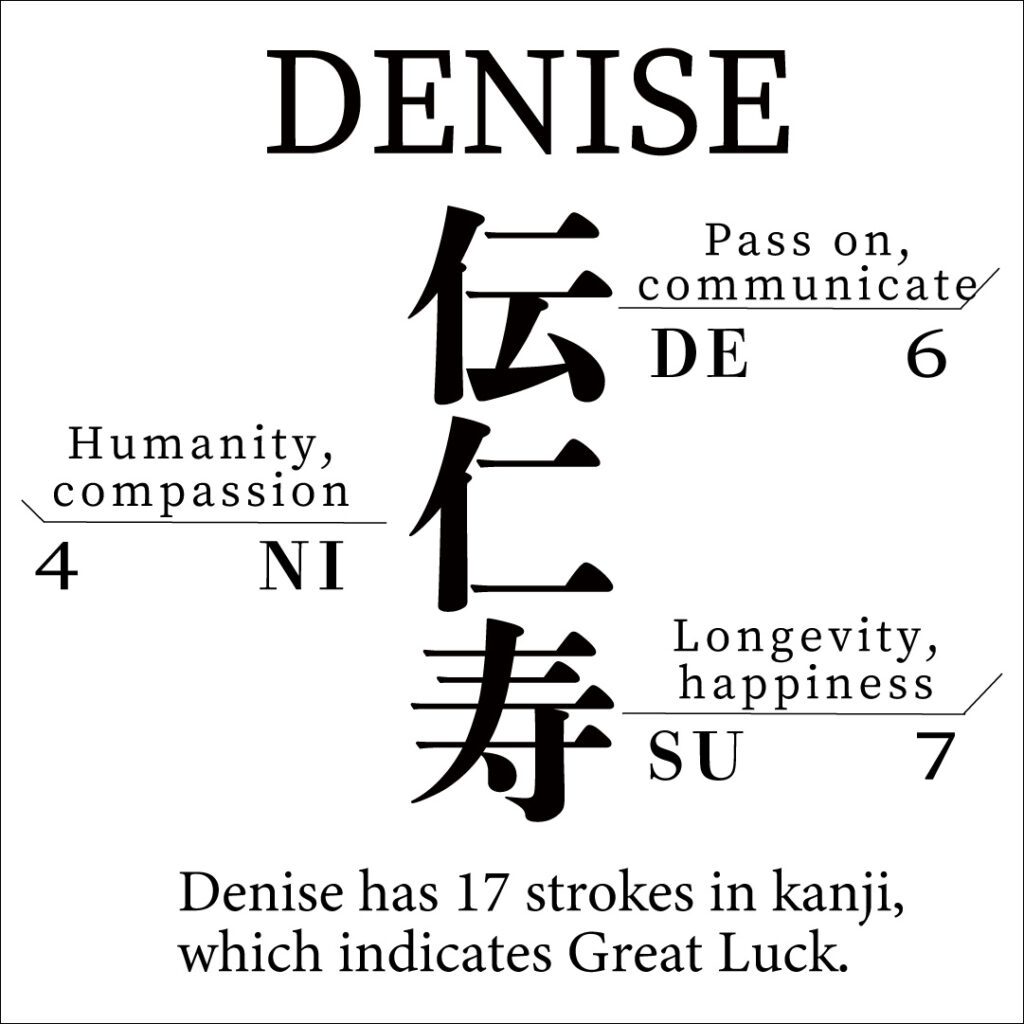 Denise Denise