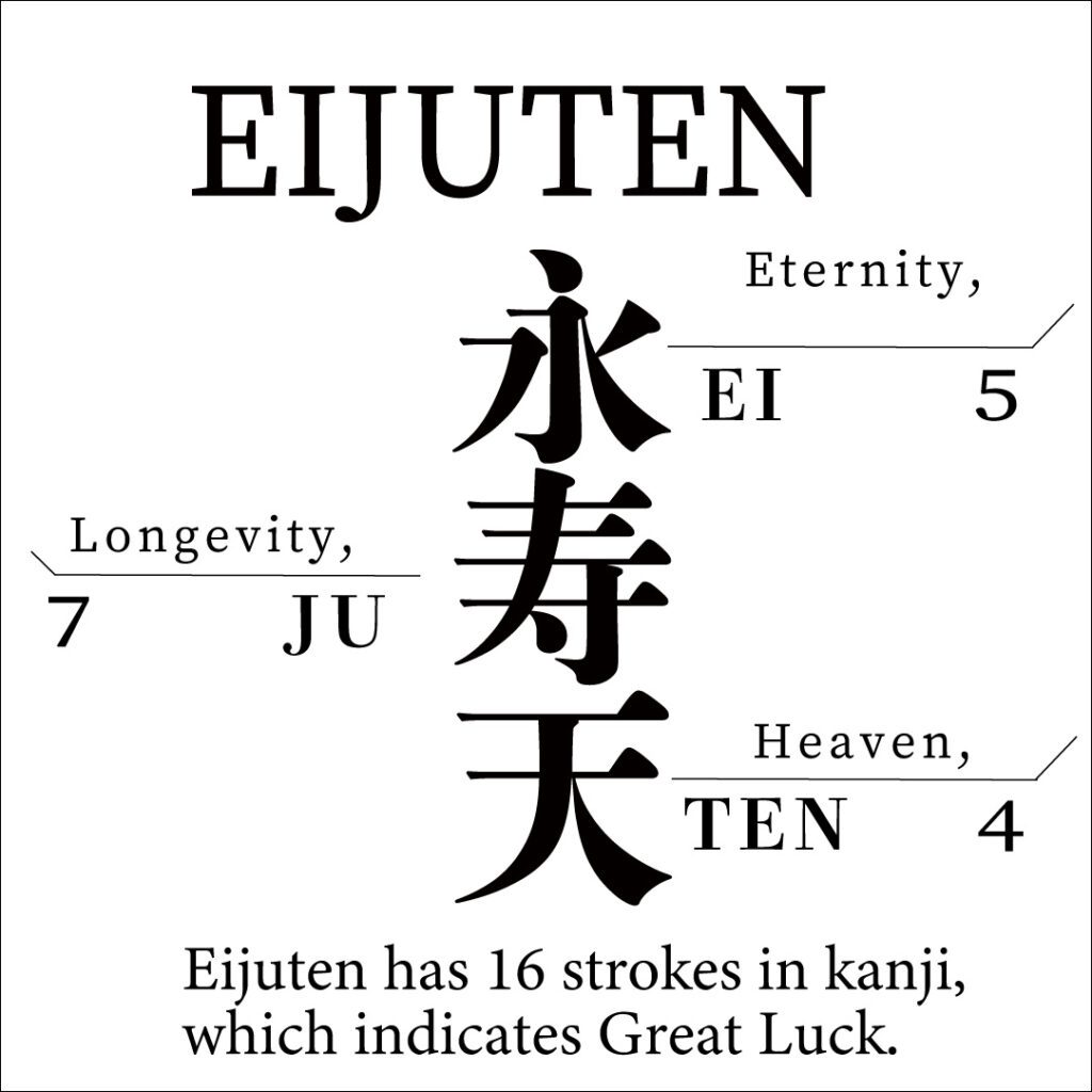 Eijuten Eijuten