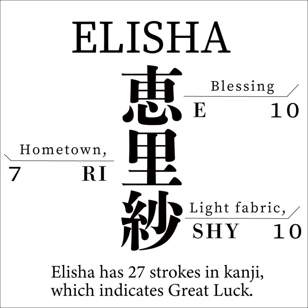 Elisha Kanji name artwork of ‘Elisha’ (恵里紗) at Shodocafe7557 in Roppongi, Tokyo. Each kanji is chosen for meaning, stroke count, and fortune.
