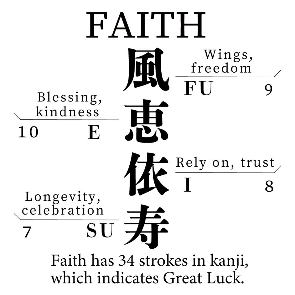 Faith Faith