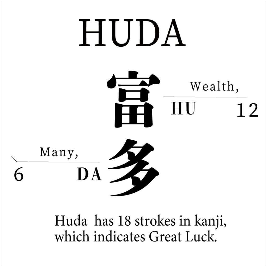 Huda Huda