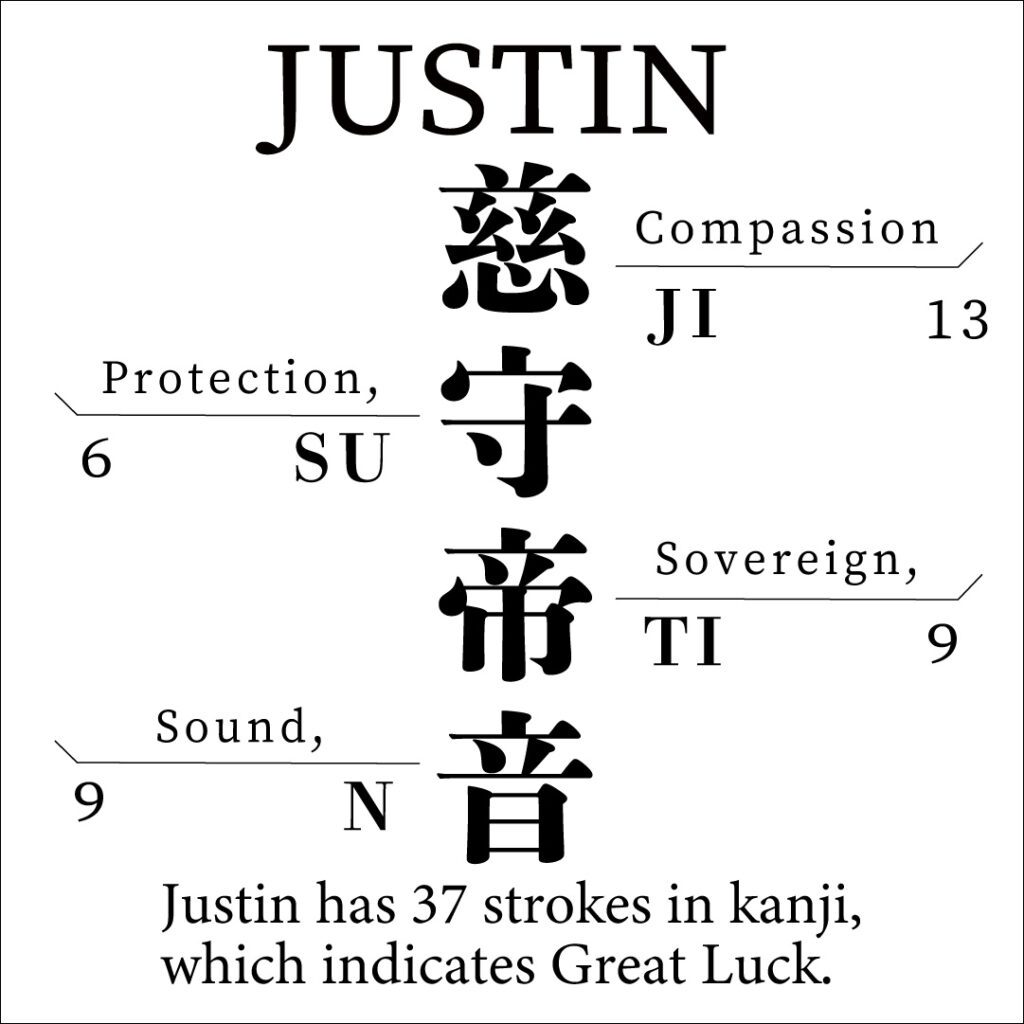 Justin Justin