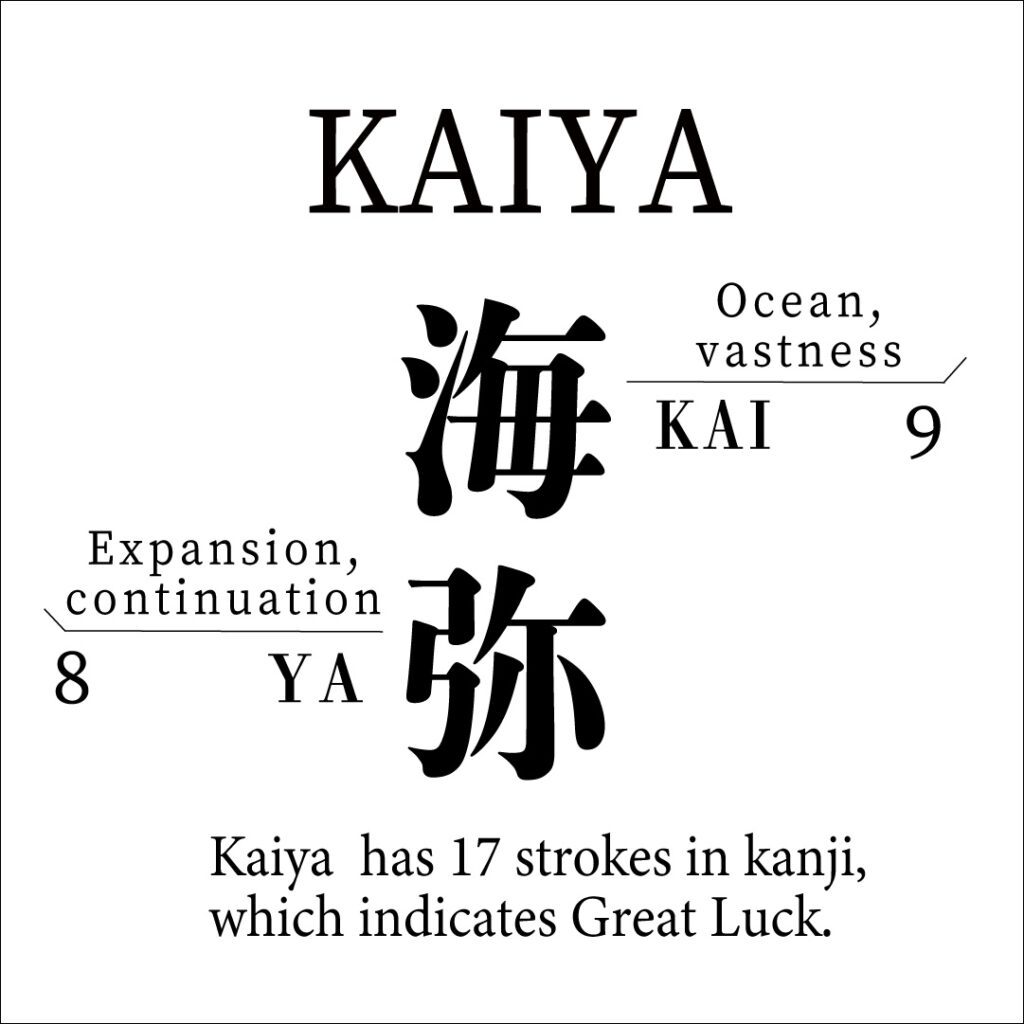 Kaiya Kaiya