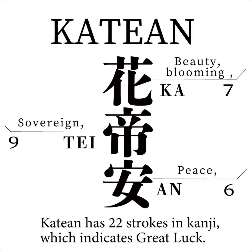 Katean Katean