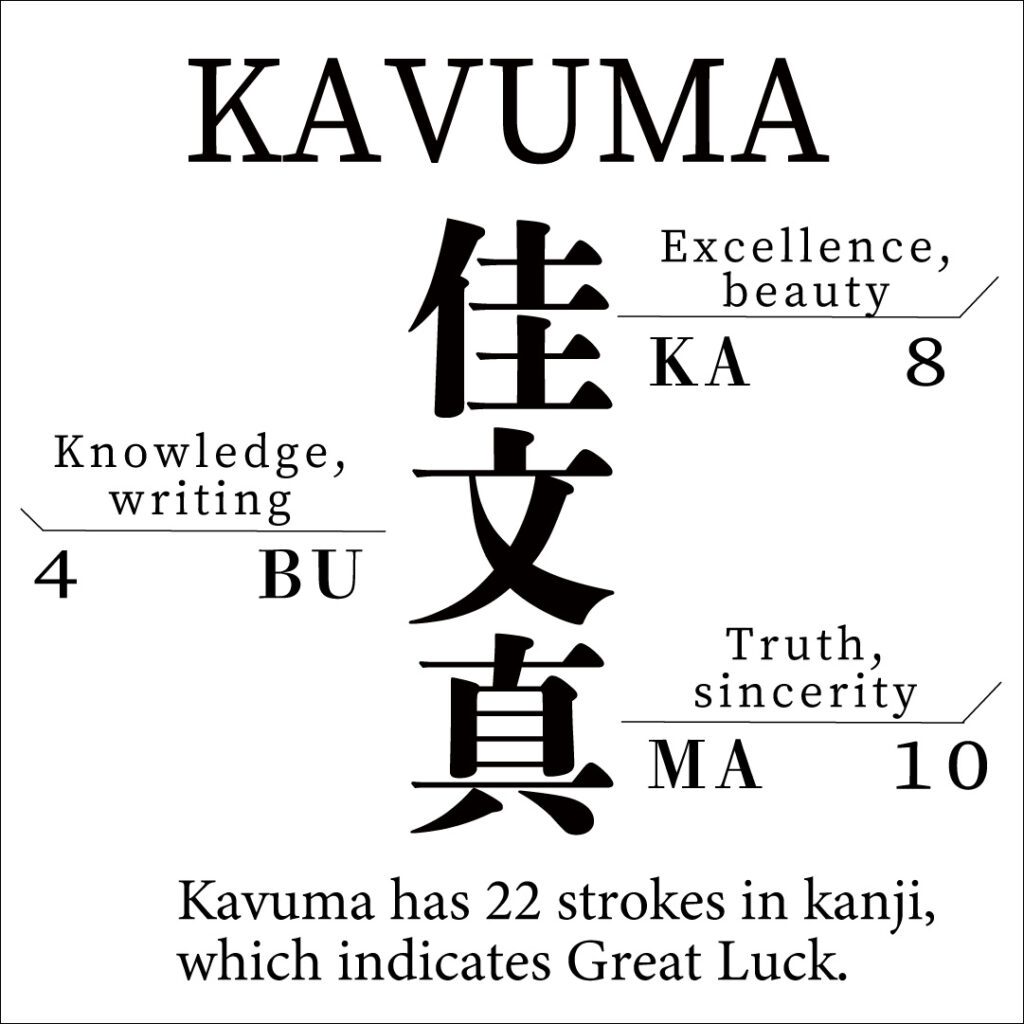 Kavuma Kavuma