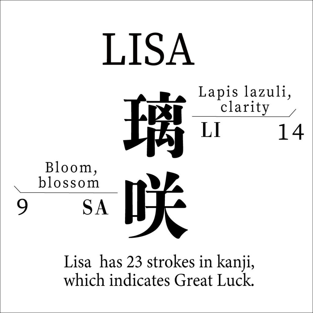 Lisa Lisa