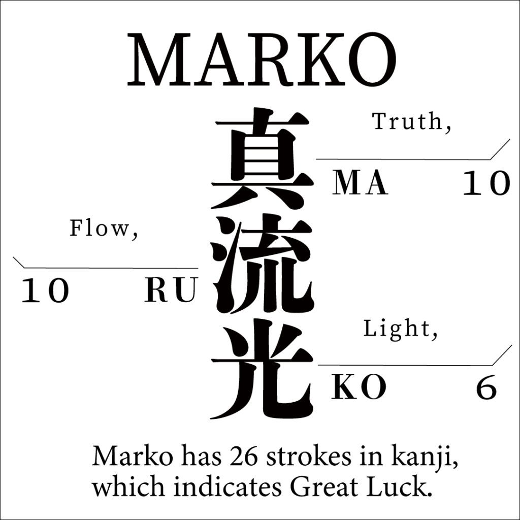 Marko Kanji name artwork of ‘Marko’ (真流光) at Shodocafe7557 in Roppongi, Tokyo. Each kanji is chosen for meaning, stroke count, and fortune.