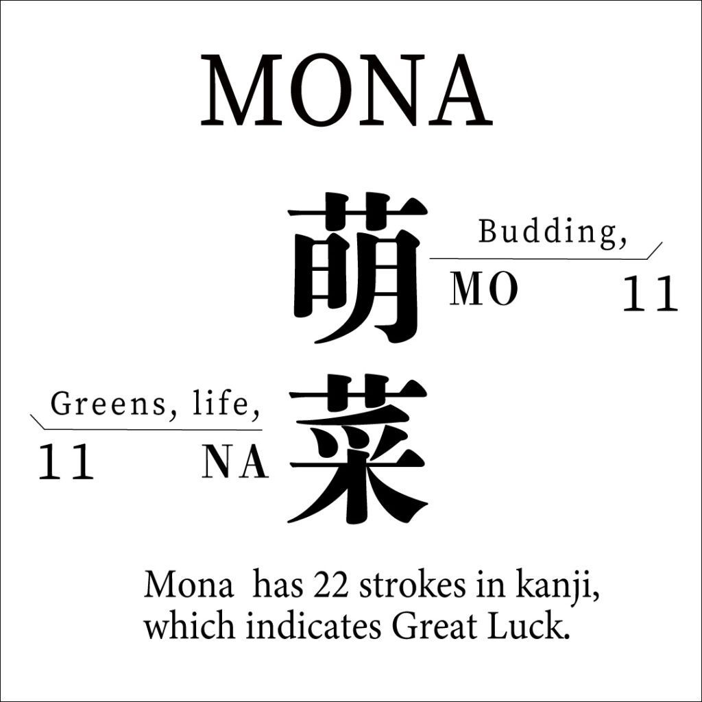 Mona Mona