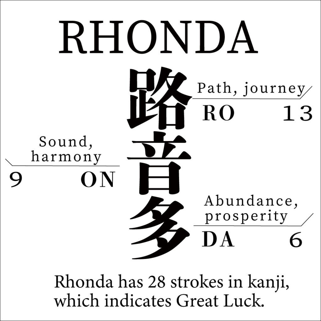 Rhonda Rhonda