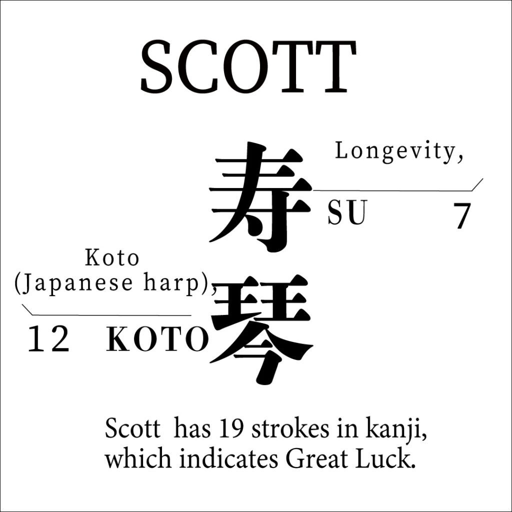 Scott Scott
