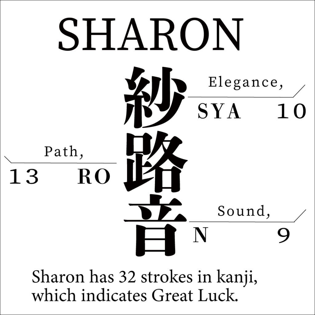 Sharon Sharon