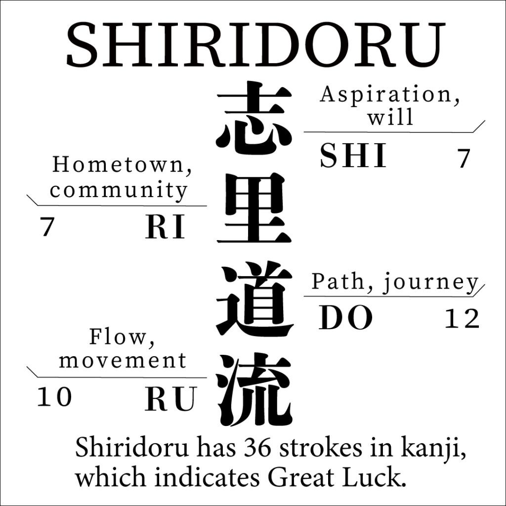 Shiridoru Shiridoru