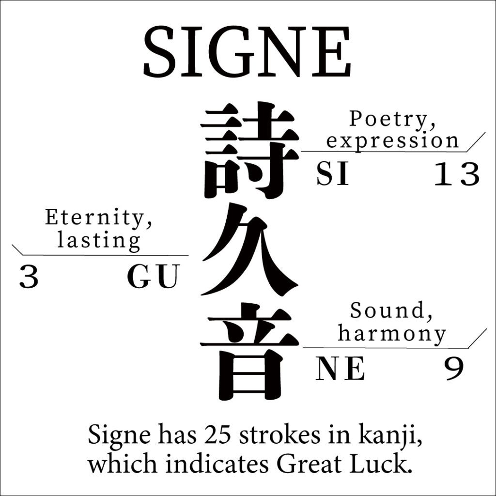 Signe Signe