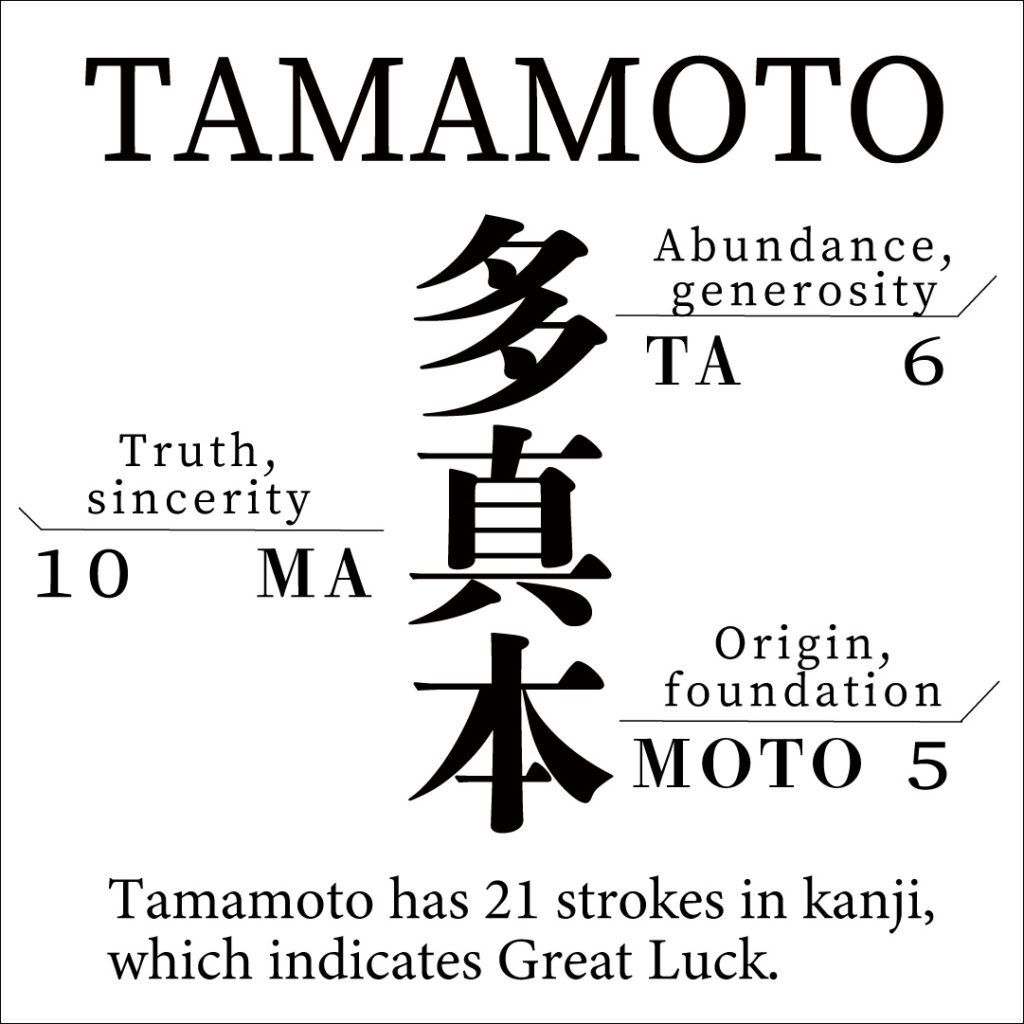 Tamamoto Tamamoto