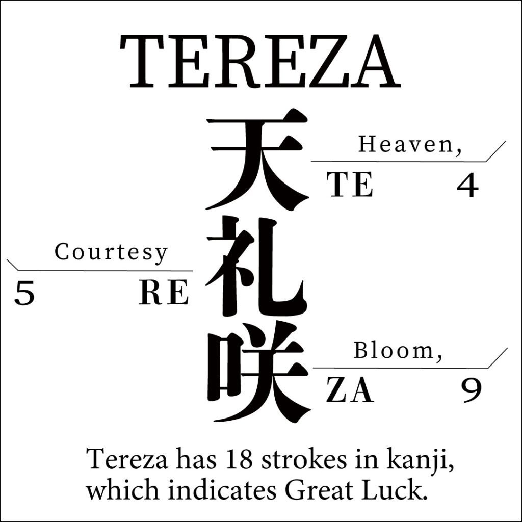Tereza Tereza