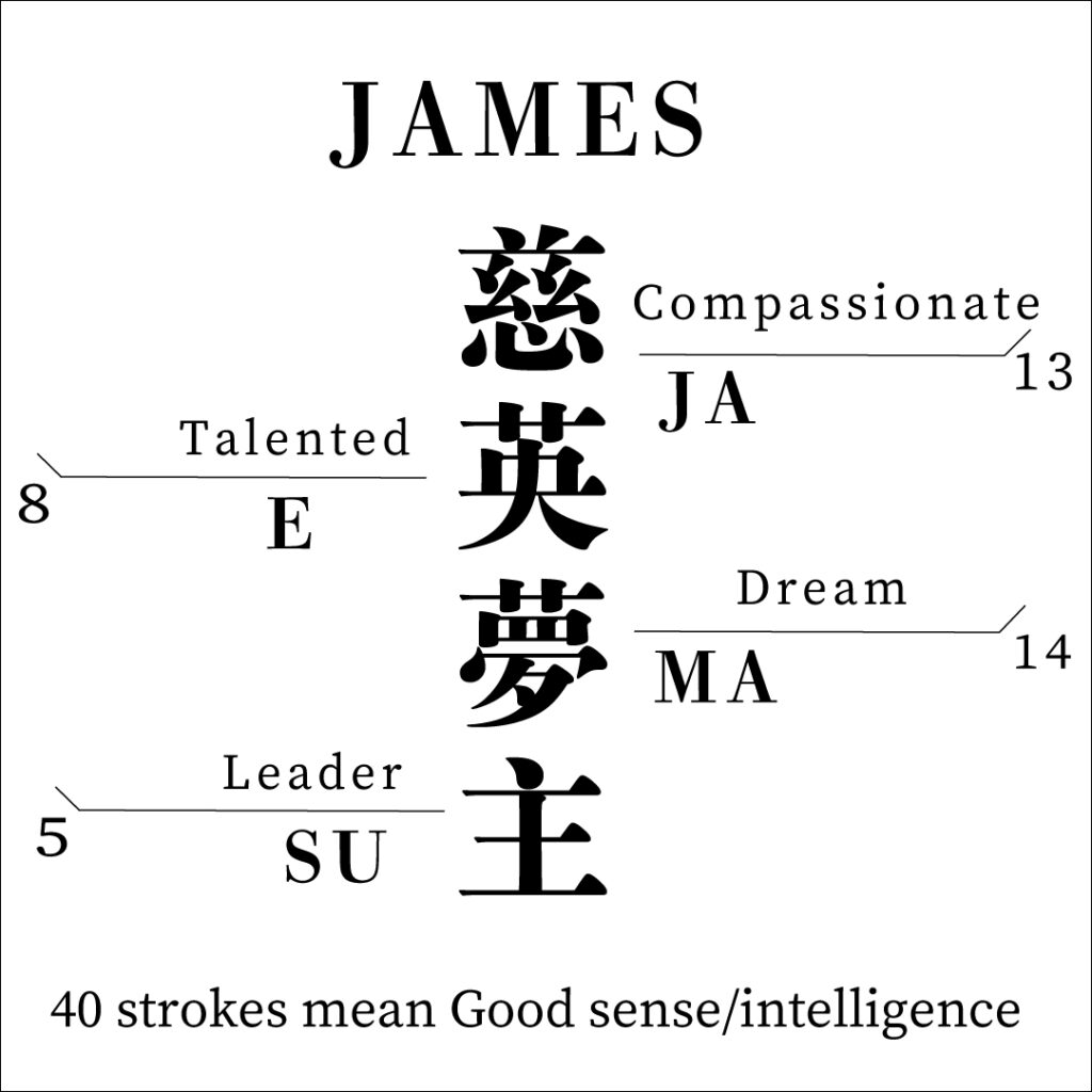 jamseのコピー jamseのコピー