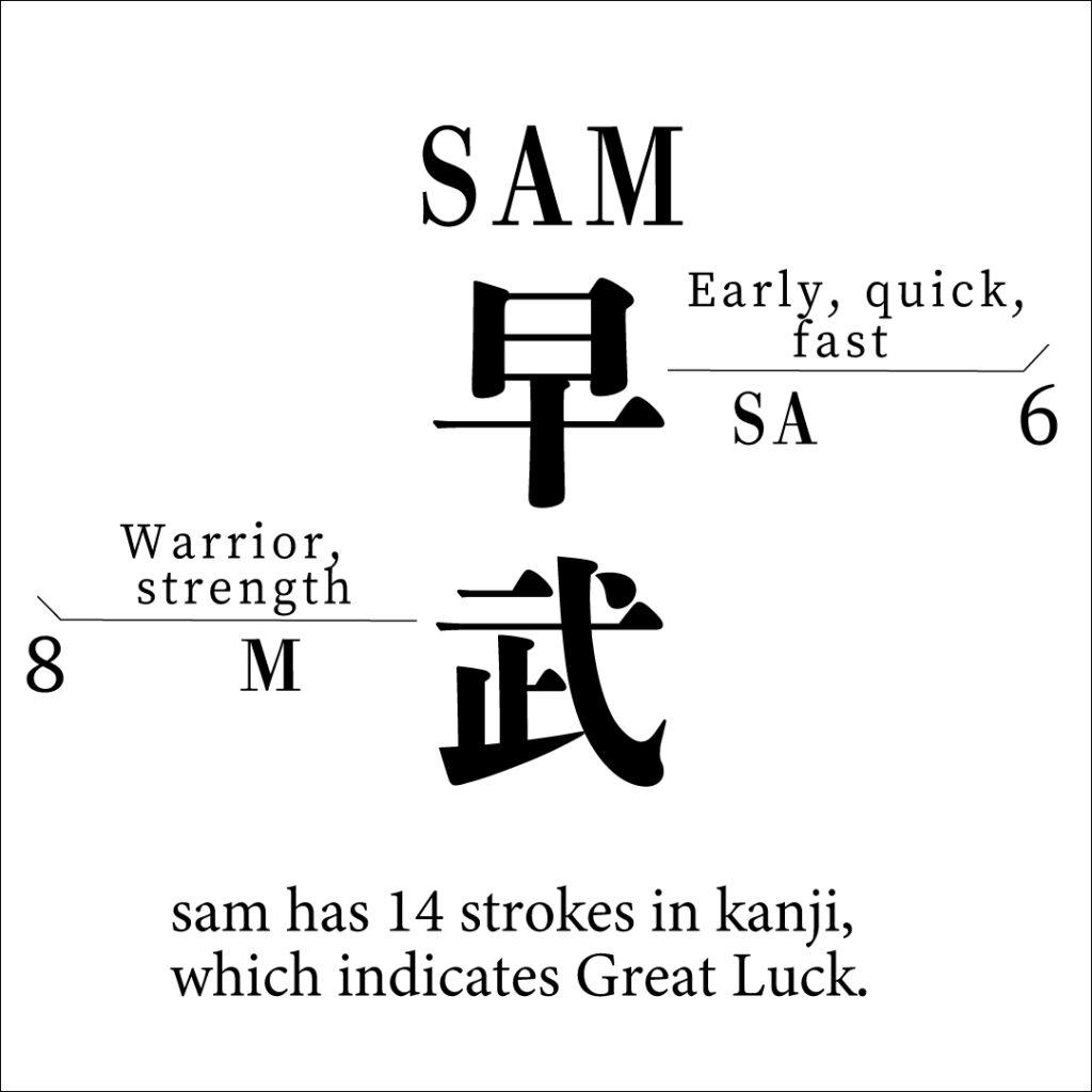 sam Kanji name artwork of ‘Sam’ (早武) at Shodocafe7557 in Roppongi, Tokyo. Each kanji is chosen for meaning, stroke count, and fortune.