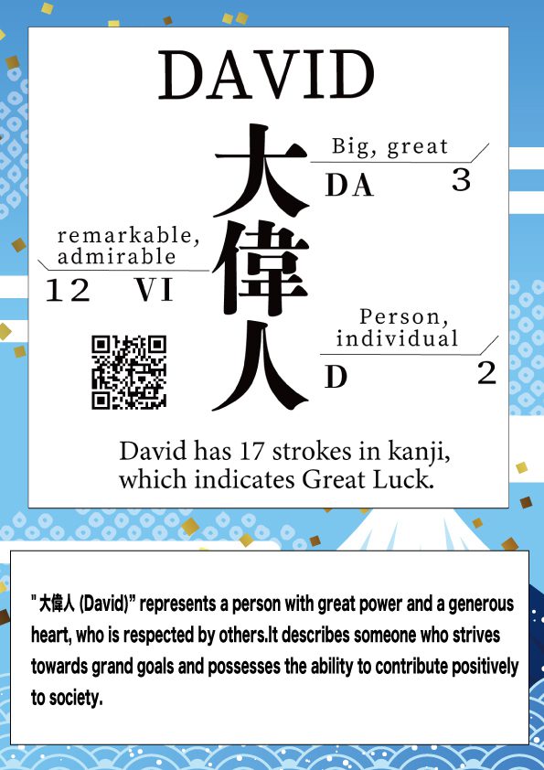 shodocafe7557 roppongi kanji calligraphy david great luck Personalized kanji calligraphy for the name David at Shodocafe7557 in Roppongi, Tokyo, written as 大偉人, symbolizing great power, virtue, and respect.